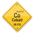 Cobalt periodic elements. Business artwork vector graphics