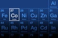 Cobalt element on the periodic table, metal with symbol Co