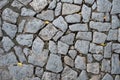 Cobble stone floor on sidewalk Royalty Free Stock Photo