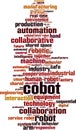 Cobot word cloud Royalty Free Stock Photo
