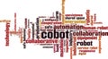 Cobot word cloud Royalty Free Stock Photo