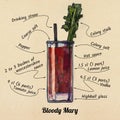 Cocktail Bloody mary Royalty Free Stock Photo