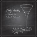 Cocktail Dirty Martini on black board