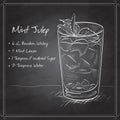 Cocktail Mint julep on black board Royalty Free Stock Photo