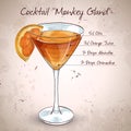 Cocktail Monkey Gland
