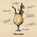 Cocktail pina colada