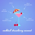 Cocktail recipe, ingredients, strawberry coconut, glass