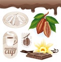 Cocoa beans and chocolate