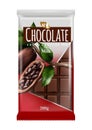 Cocoa Chocolate Bar Composition
