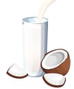 Coconut milk pouring in drinking glass. Coconut sweet milkshake dessert. Flat illustration isolated on white background.