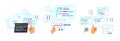 Code algorithm set, concept of programming and coding - flat vector illustration isolated on white background. Royalty Free Stock Photo