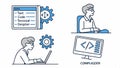 Code and computer screen, programming, software development, and coding concept vector design Generative AI Royalty Free Stock Photo