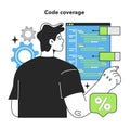 Code coverage. Software testing methodology. IT specialist searching