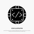 Code, Custom, Implementation, Management, Product solid Glyph Icon vector