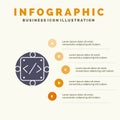Code, Custom, Implementation, Management, Product Solid Icon Infographics 5 Steps Presentation Background