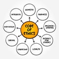 Code of Ethics - inform those acting on behalf of the organization how they should conduct themselves Royalty Free Stock Photo