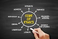 Code of Ethics - inform those acting on behalf of the organization how they should conduct themselves Royalty Free Stock Photo