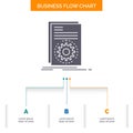 Code, executable, file, running, script Business Flow Chart Design with 3 Steps. Glyph Icon For Presentation Background Template Royalty Free Stock Photo