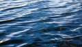 Water Surface Texture with Ripples and Waves - Realistic Water Effect