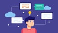 Code Suggestions A graphical representation of code bubbles floating above a programmers head with an AI figure next to