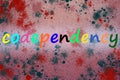 Codependency is a word on a Red, bloody background of multicolored letters. Abstract postcard with an inscription. Psychological