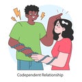 Codependent relationship. Psychological dependence, addiction in unhealthy