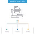 Coder, coding, computer, list, paper Business Flow Chart Design with 3 Steps. Line Icon For Presentation Background Template Place Royalty Free Stock Photo