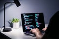 Coder or hacker. Data programmer, developer or engineer in office. Cyber crime security software for fraud and theft online.