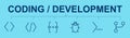 Coding development Concept
