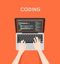 Coding php or html on laptop. Programming