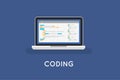 Coding php or html on laptop. Programming