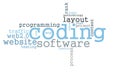 Coding software word cloud