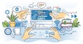 Coding tutor and advices for software programming outline hands concept