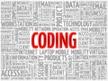 Coding word cloud