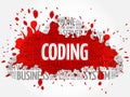 Coding word cloud