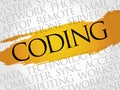 Coding word cloud