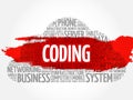 Coding word cloud