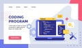 Codling program on display laptop screen for web website home homepage landing page template banner with modern flat