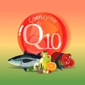 Coenzyme q10. Healthy eating. Healthy food every day