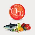 Coenzyme q10. Healthy eating. Healthy food every day