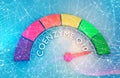 Coenzyme Q10 measuring process