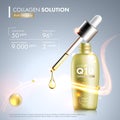 Coenzyme Q10 serum essence bottle