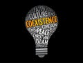 Coexistence bulb word cloud collage, concept background