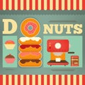 Cofee machine, donuts and sweet cakes. Royalty Free Stock Photo