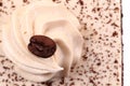 Coffe dessert background