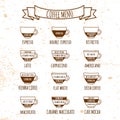 Coffe menu Hand drawn infographic