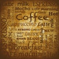 Coffe text on a grunge background