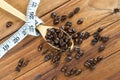 Coffee bean on wooden spoon, tape measure on wooden background Royalty Free Stock Photo