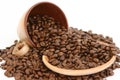 Coffee beans