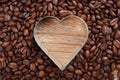 Coffee beans background Royalty Free Stock Photo